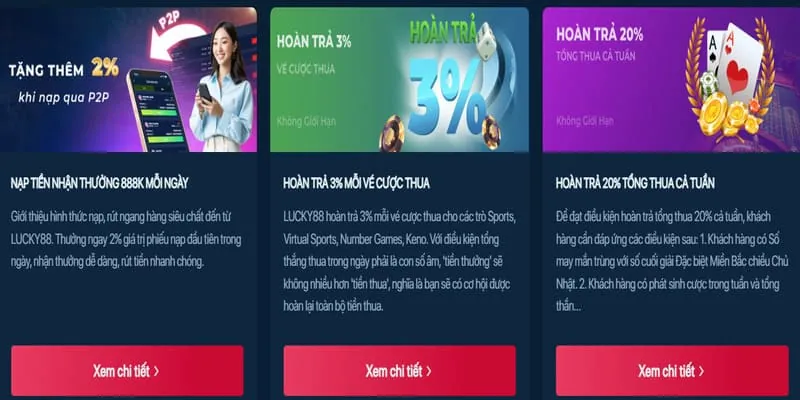 Hình ảnh thể hiện sứ mệnh và các giá trị cốt lõi của 23win1 Casino